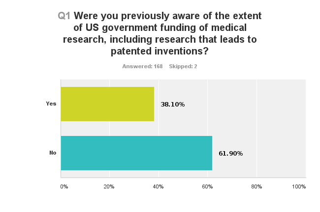 Chart_Q1_130829.png